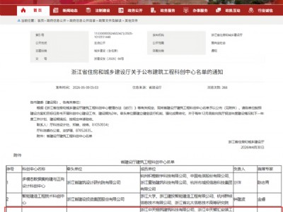 中天智汇安装技术发展再结硕果